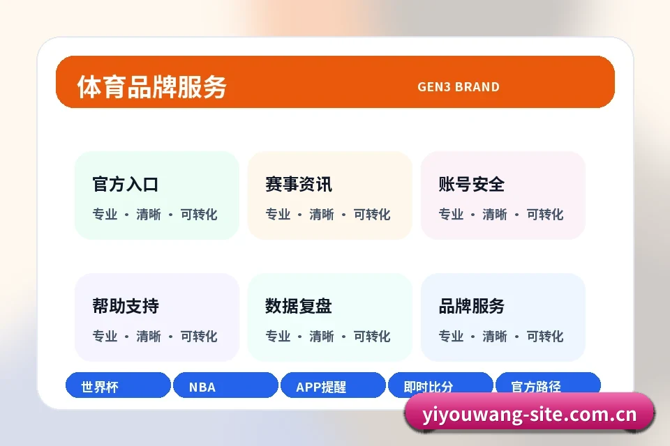 易游网 关于我们 关联服务路径与下一步入口