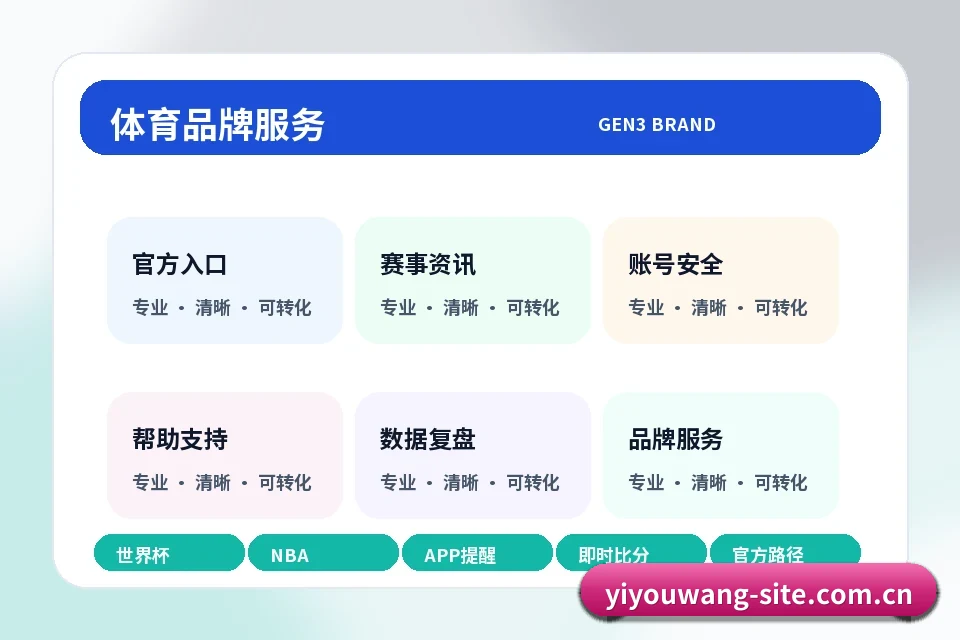 易游网 运营主体、备案资料与服务范围 主体信息图