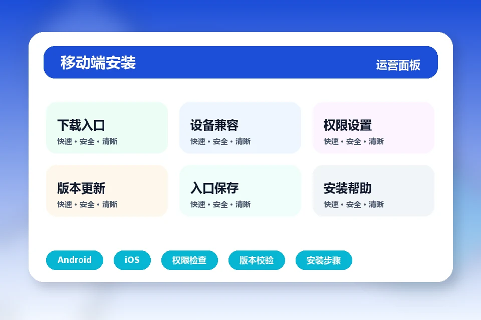易游网 安装教程 关联服务路径与下一步入口