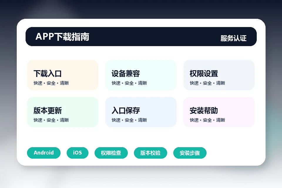 易游网 iOS信任设置、系统兼容与入口保存 下载模块图