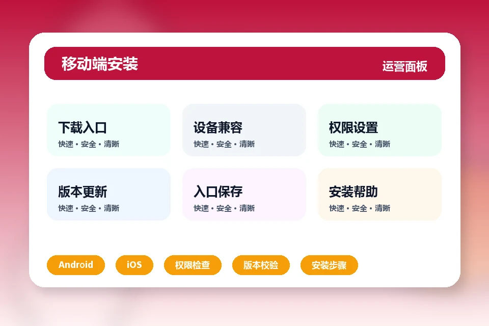 易游网 安装步骤、权限检查与异常排查 步骤模块图