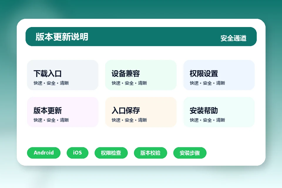易游网 App Guide 关联服务路径与下一步入口