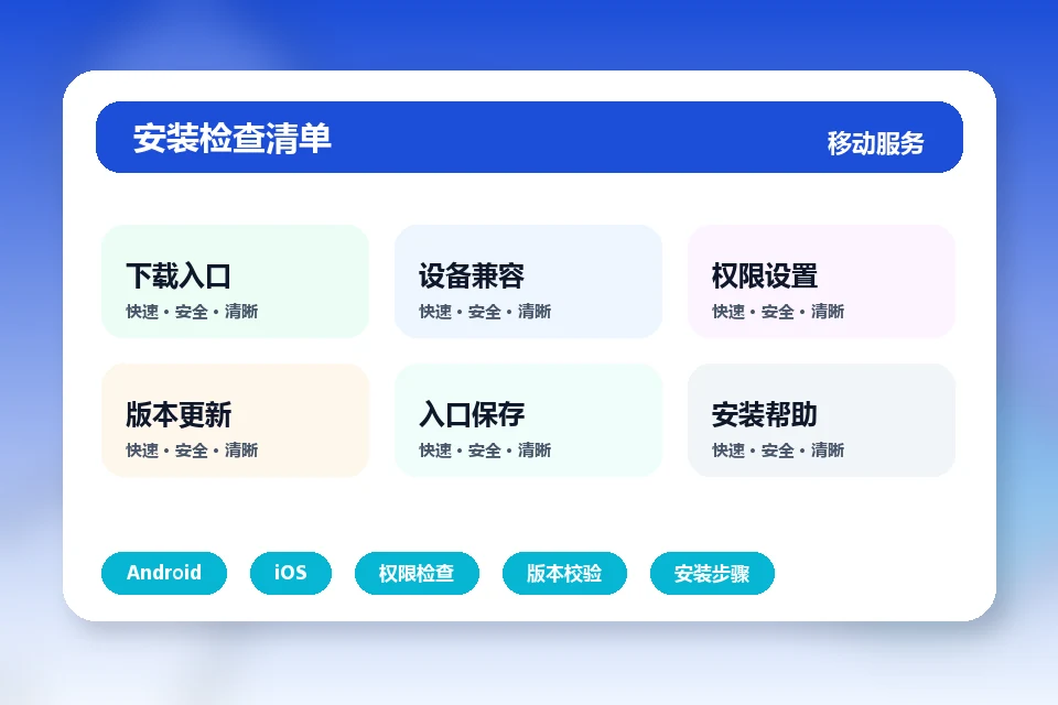 易游网 APP下载、版本核验与移动端入口 步骤模块图