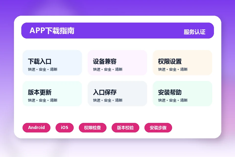 易游网 继续浏览 · 内容详情 帮助模块图