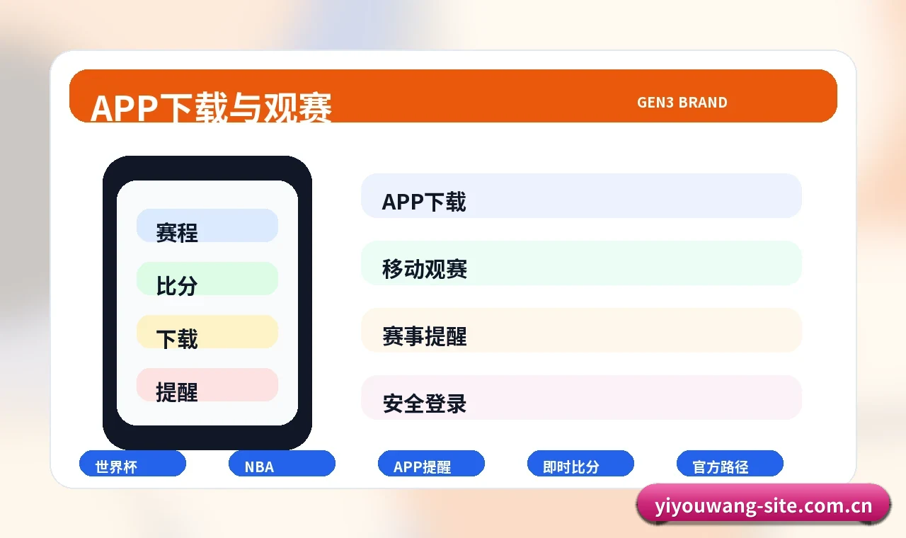 易游网 安装步骤、权限检查与异常排查 移动端模块图