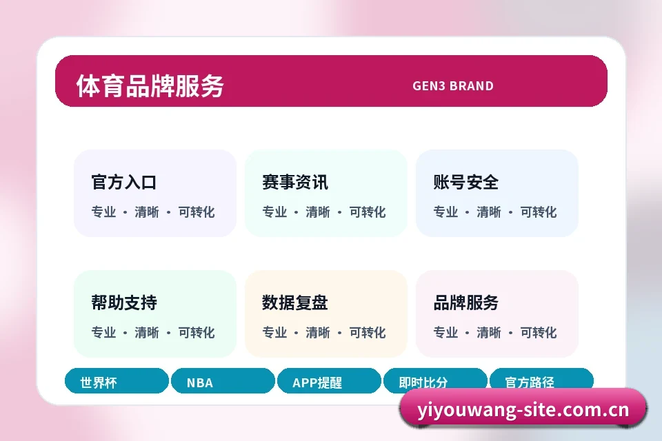 易游网 帮助中心 关联服务路径与下一步入口