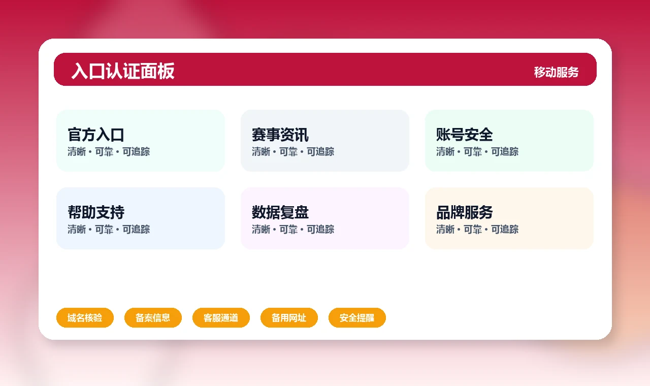 易游网 入口异常排查顺序 安全模块图